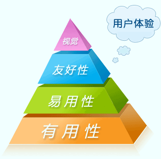 濟寧網(wǎng)站建設(shè)
